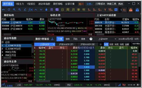  鼎合网配资官网股票配资市场：机遇与挑战并存的投资新天地