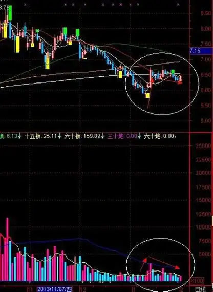  汇盈策略配资股票配资网1：揭秘股票配资领域的专业平台